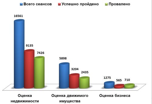 вкп